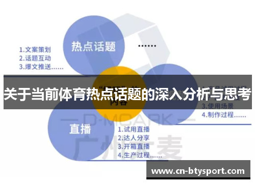关于当前体育热点话题的深入分析与思考