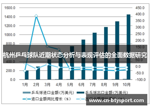 杭州乒乓球队近期状态分析与表现评估的全面数据研究