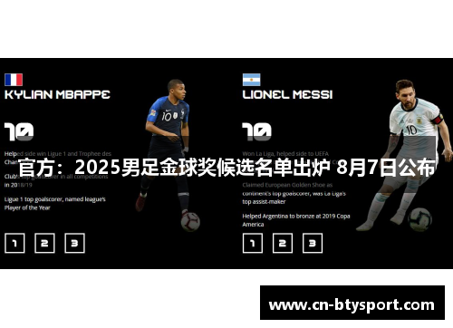官方：2025男足金球奖候选名单出炉 8月7日公布